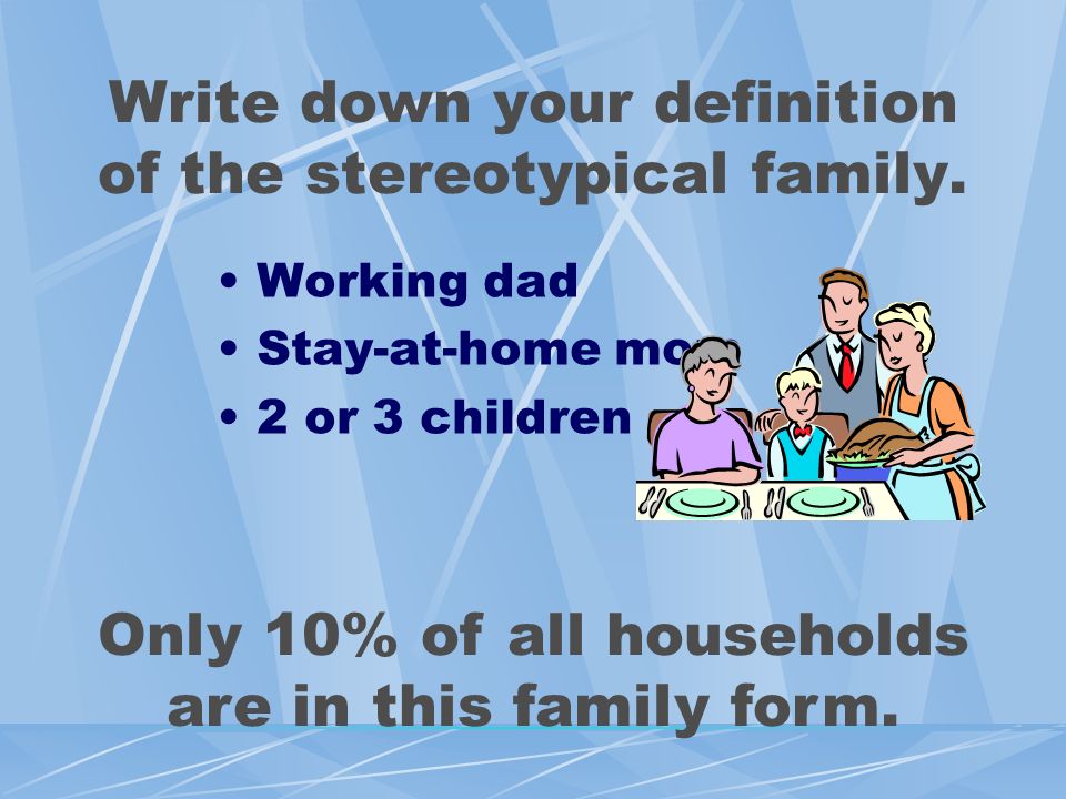 Write down your definition of the stereotypical family.