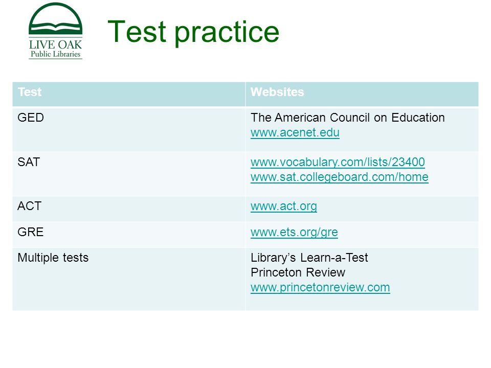 Online Resources For College Bound Students Objectives