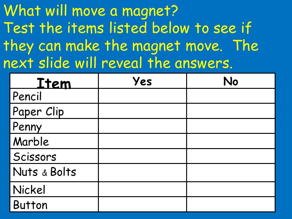 activity magnets