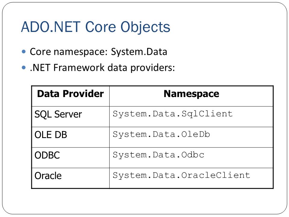 NET Data Access and Manipulation ADO.NET. Overview What is ADO.NET?  Disconnected vs. connected data access models ADO.NET Architecture ADO.NET  Core Objects. - ppt download