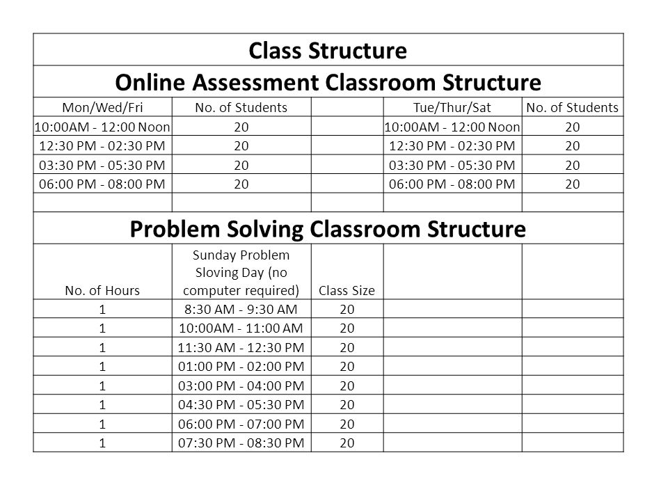 Class Structure Online Assessment Classroom Structure Mon/Wed/FriNo.