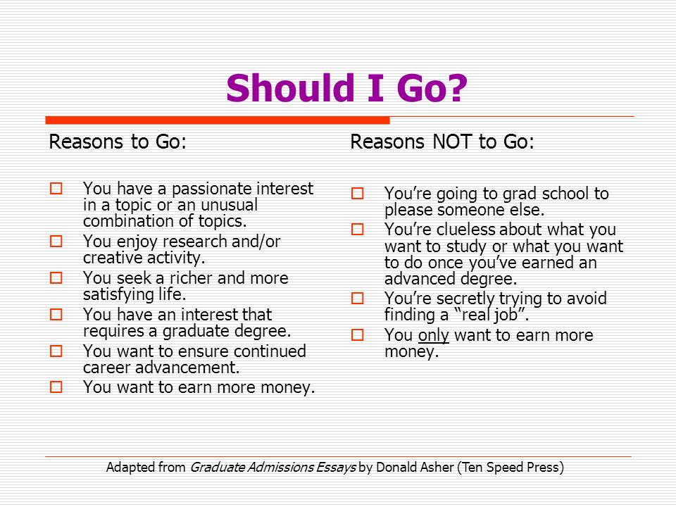 Thinking About Going To Graduate School Things You Ought To Know