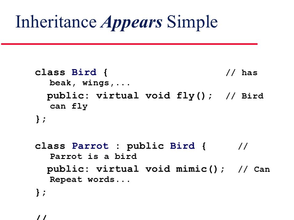Inheritance Appears Simple class Bird { // has beak, wings,...