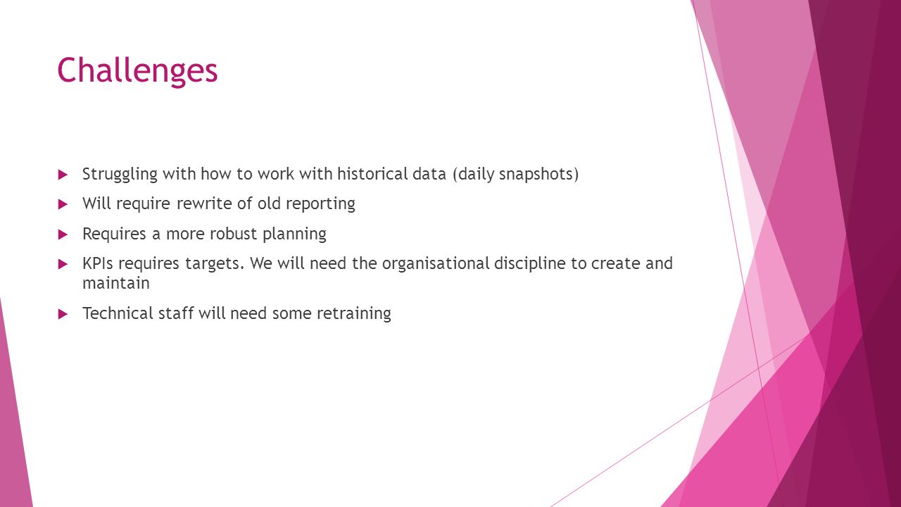 Challenges  Struggling with how to work with historical data (daily snapshots)  Will require rewrite of old reporting  Requires a more robust planning  KPIs requires targets.