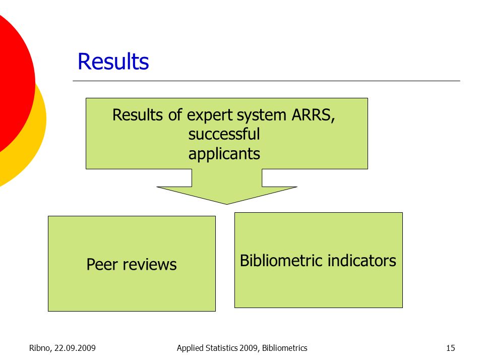 Ribno, Applied Statistics 2009, Bibliometrics15 Results Results of expert system ARRS, successful applicants Peer reviews Bibliometric indicators