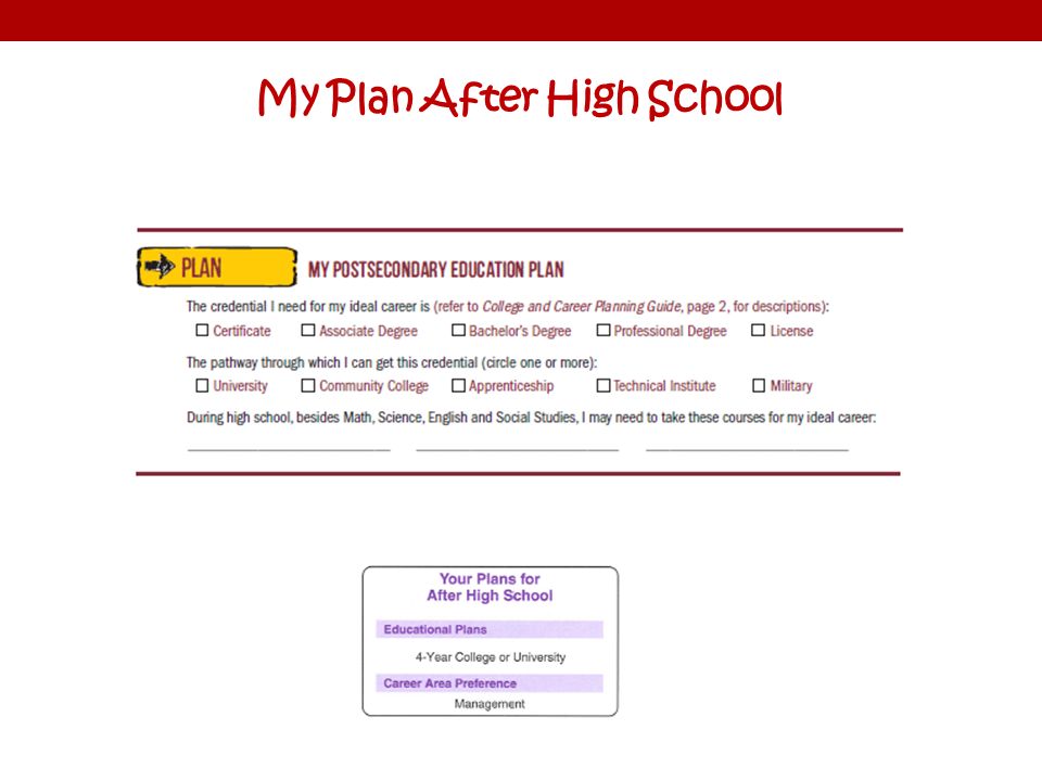 understanding your explore results prepare for a world of what can you do after high school besides college