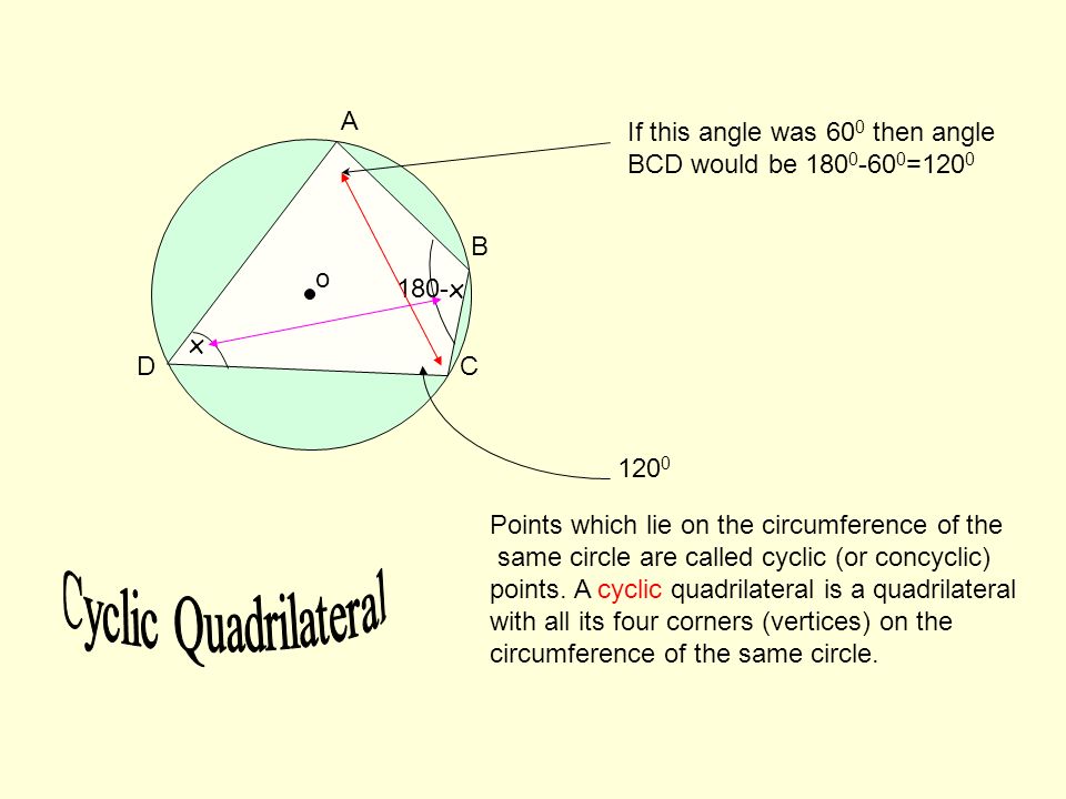 o A B CD x 180-x If this angle was 60 0 then angle BCD would be = Points which lie on the circumference of the same circle are called cyclic (or concyclic) points.