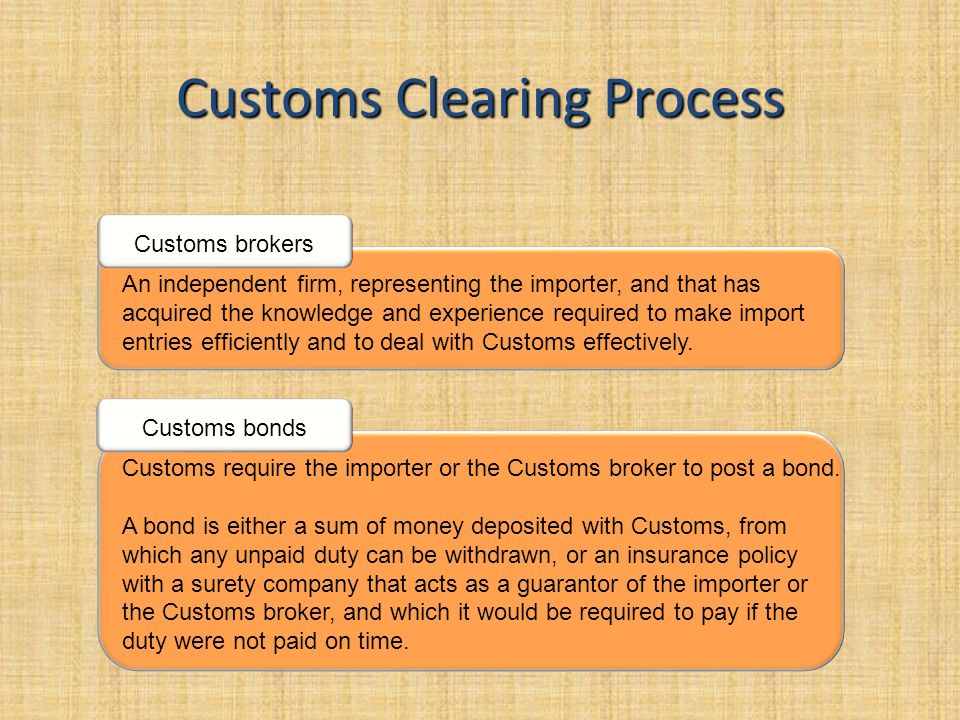 Customs cleared перевод. Custom перевод. Customs Clearance. Custom Clearance documents and procedures. Basic Customs procedures.