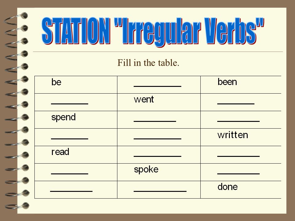 Fill in the cards. Таблица fill in the Table. Verbs таблица. Irregular verbs fill the Table. Irregular verbs fill in.