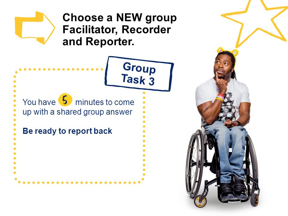 Choose a NEW group Facilitator, Recorder and Reporter.