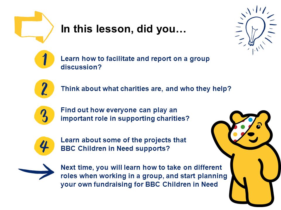 In this lesson, did you… Learn how to facilitate and report on a group discussion.