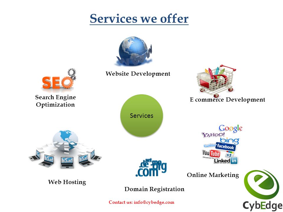 Website Development Search Engine Optimization Online Marketing Web Hosting E commerce Development Domain Registration Services we offer Contact us: Services