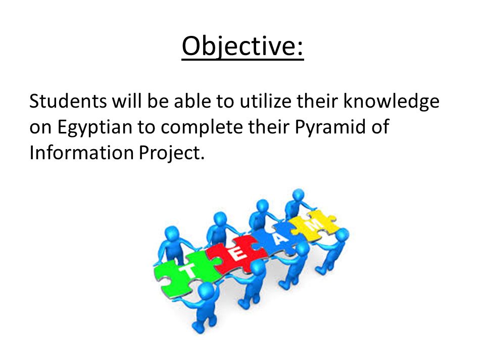 Objective: Students will be able to utilize their knowledge on Egyptian to complete their Pyramid of Information Project.