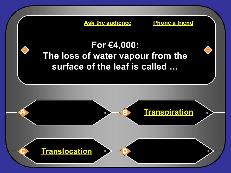 B: Transpiration You have won €4,000 Next Question