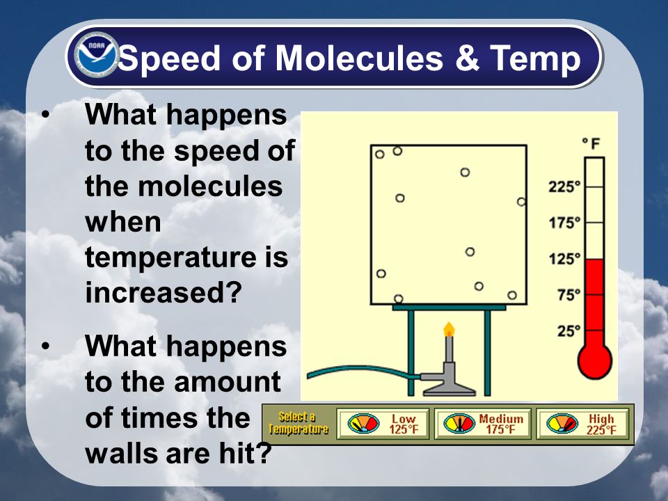Speed of Molecules & Temp What happens to the speed of the molecules when temperature is increased.