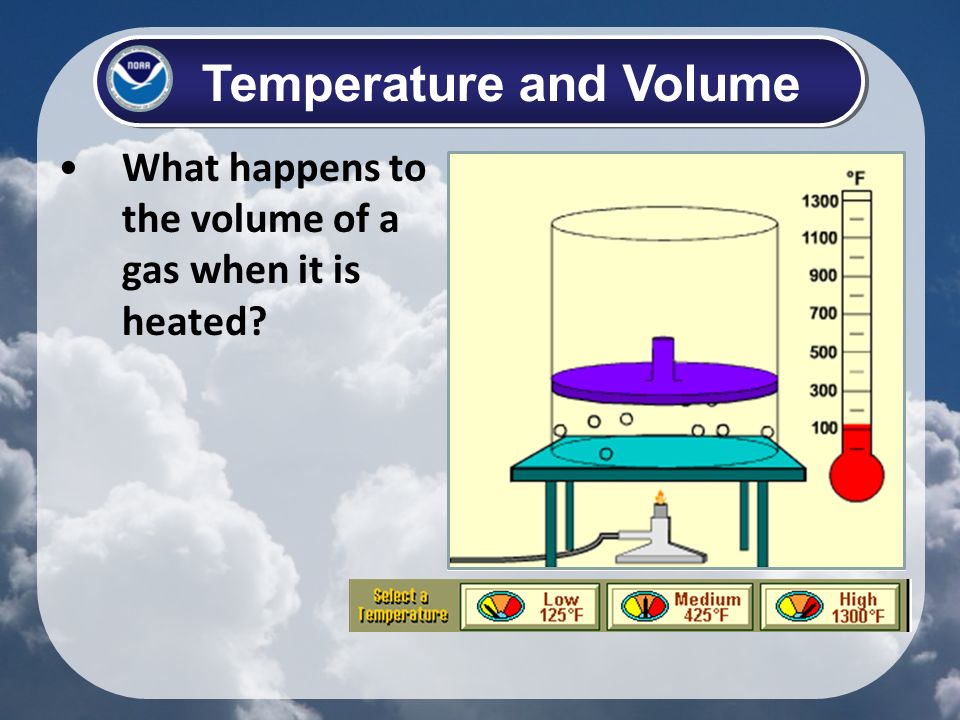 Temperature and Volume What happens to the volume of a gas when it is heated