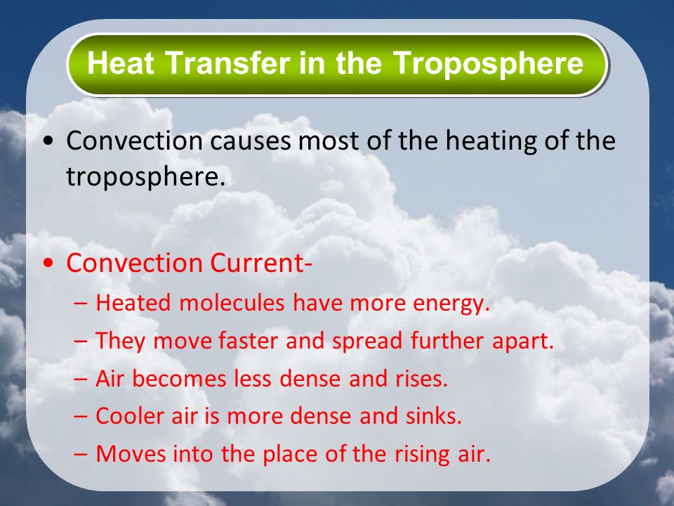 Heat Transfer in the Troposphere Convection causes most of the heating of the troposphere.