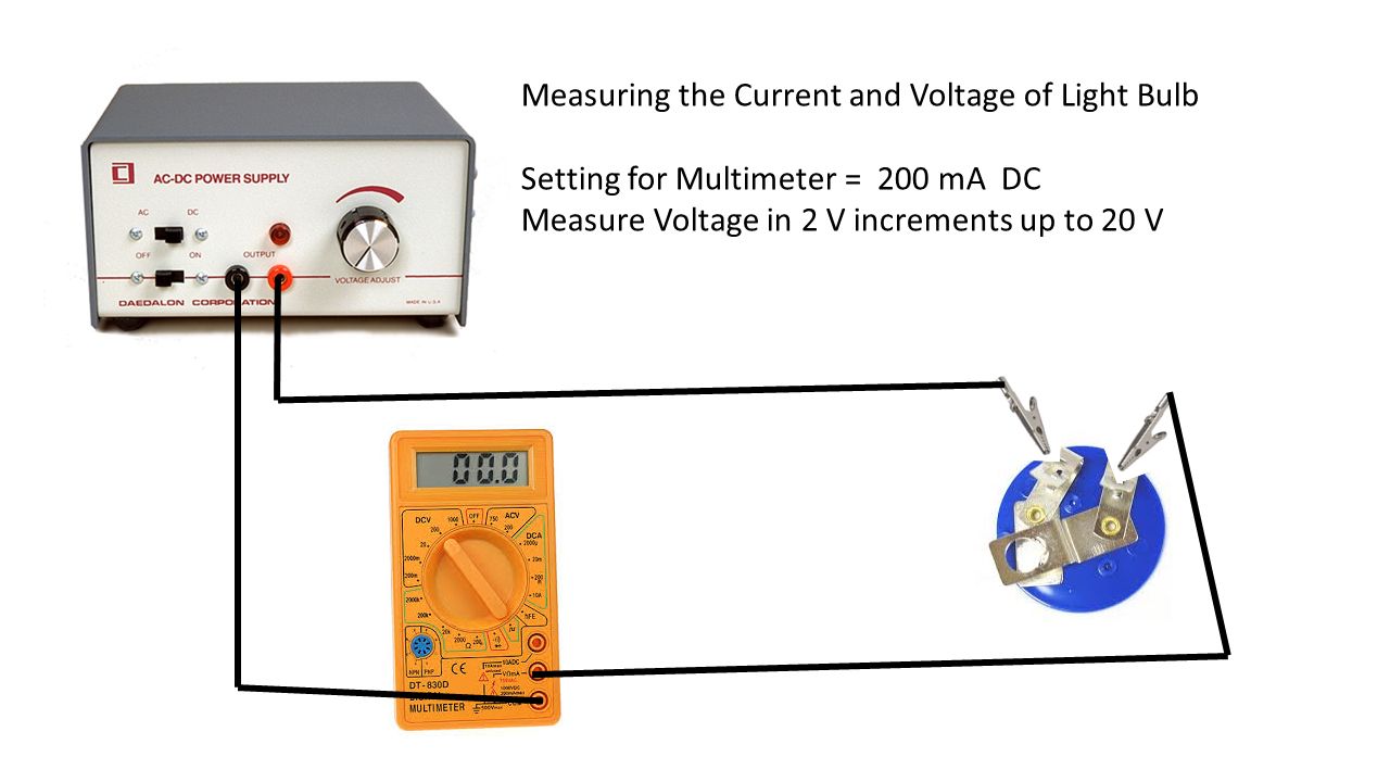Measuring the Current and Voltage of a 820 Ω Resistor Setting for Multimeter  = 200 mA DC Measure Voltage in 2 V increments up to 20 V. - ppt download