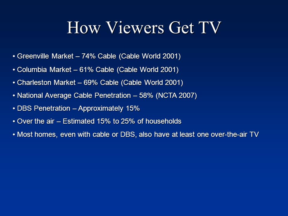 Curiously Digital cable penetration long time About Digital cable penetration have