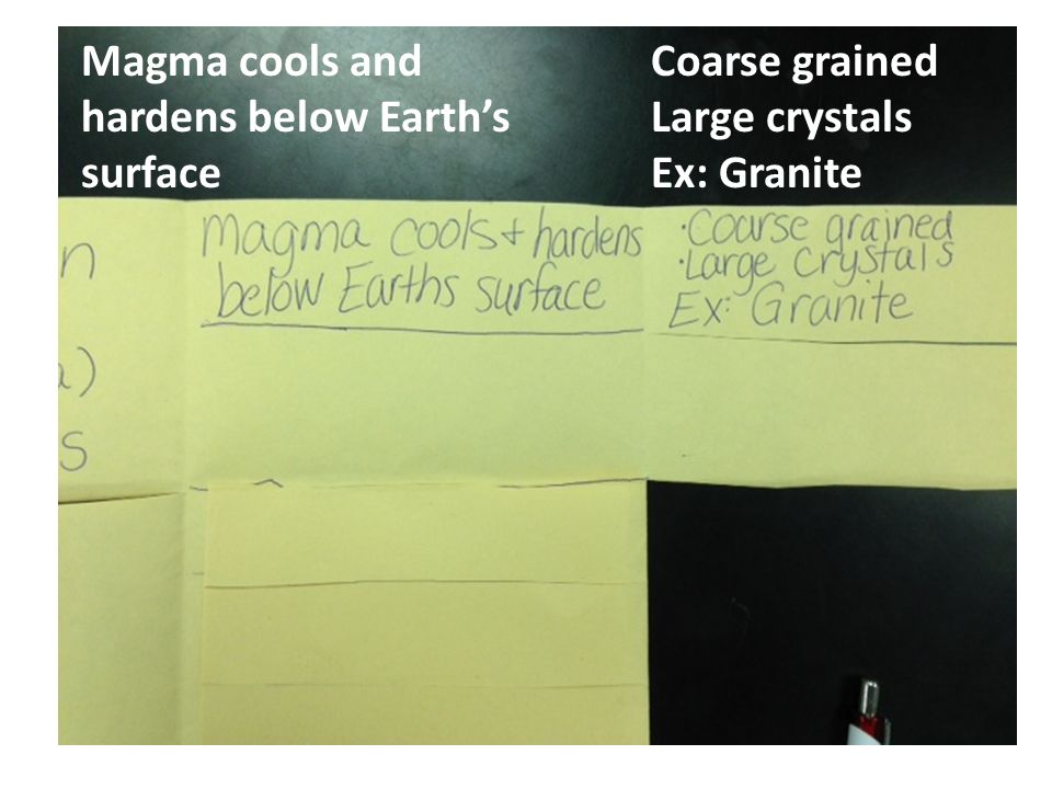 Magma cools and hardens below Earth’s surface Coarse grained Large crystals Ex: Granite