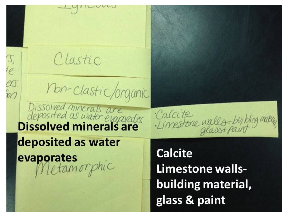 Calcite Limestone walls- building material, glass & paint Dissolved minerals are deposited as water evaporates
