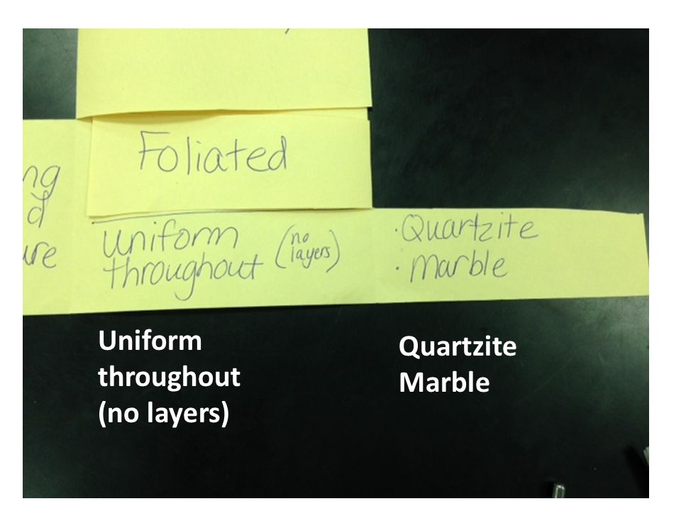 Quartzite Marble Uniform throughout (no layers)