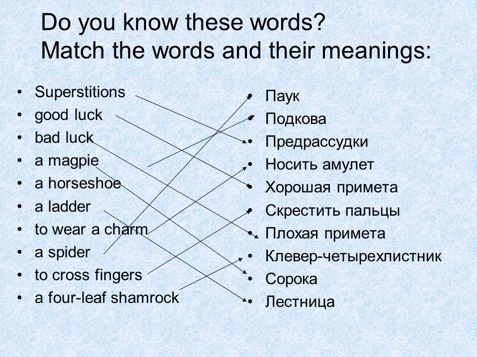 Do you know these words. Задания Match the Words. Match the Words and their Definitions. Vocabulary Match the Words. Match the Words Word.