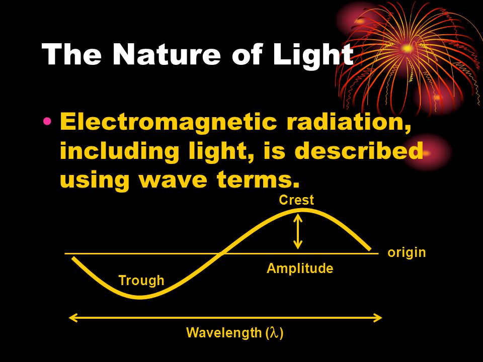 The Nature of Light Electromagnetic radiation, including light, is described using wave terms.