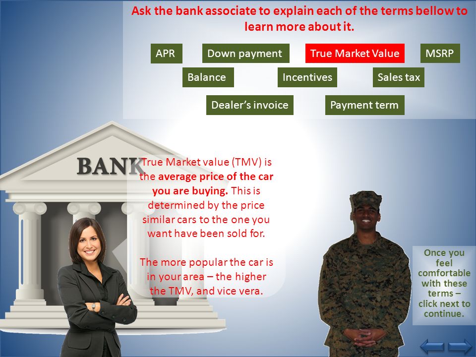 Ask the bank associate to explain each of the terms bellow to learn more about it.