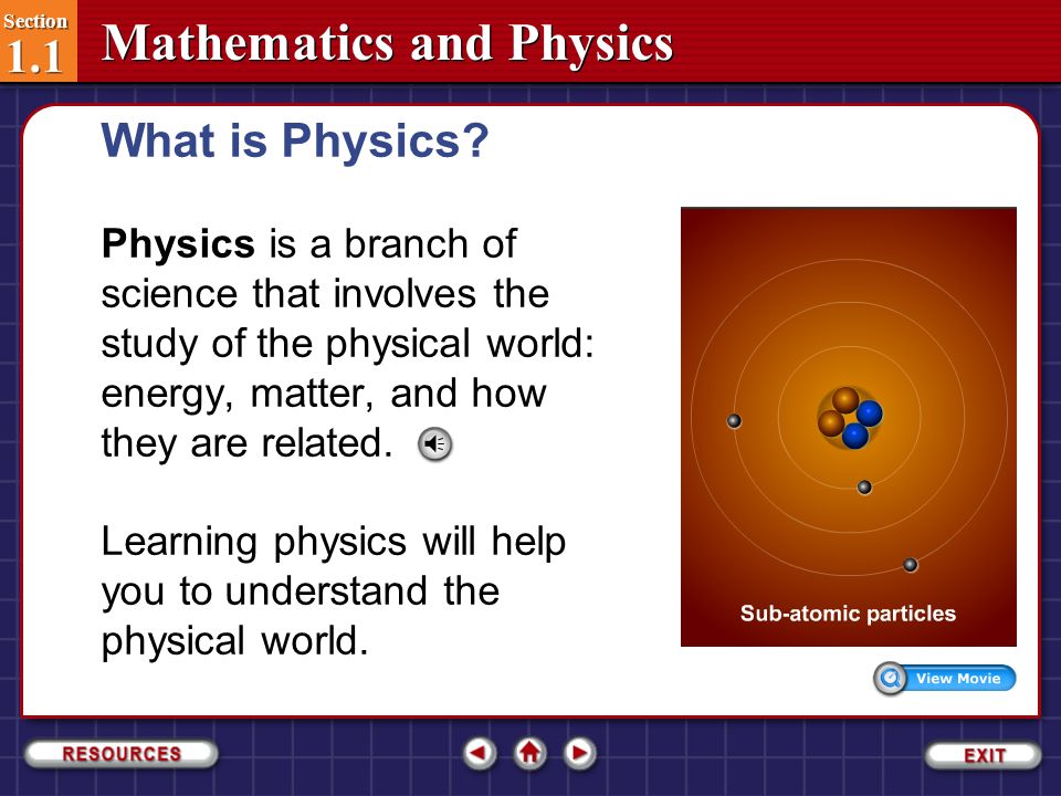 Splash Screen Chapter 1 A Physics Toolkit Chapter 1 A
