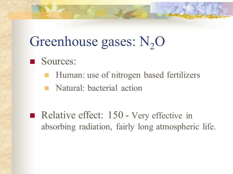Greenhouse gases: N 2 O Sources: Human: use of nitrogen based fertilizers Natural: bacterial action Relative effect: Very effective in absorbing radiation, fairly long atmospheric life.