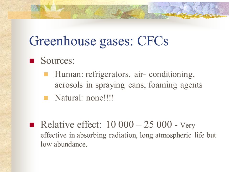 Greenhouse gases: CFCs Sources: Human: refrigerators, air- conditioning, aerosols in spraying cans, foaming agents Natural: none!!!.