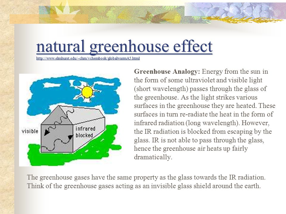 Greenhouse Analogy: Energy from the sun in the form of some ultraviolet and visible light (short wavelength) passes through the glass of the greenhouse.