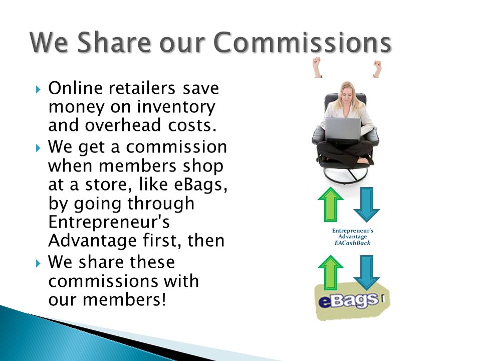  Online retailers save money on inventory and overhead costs.