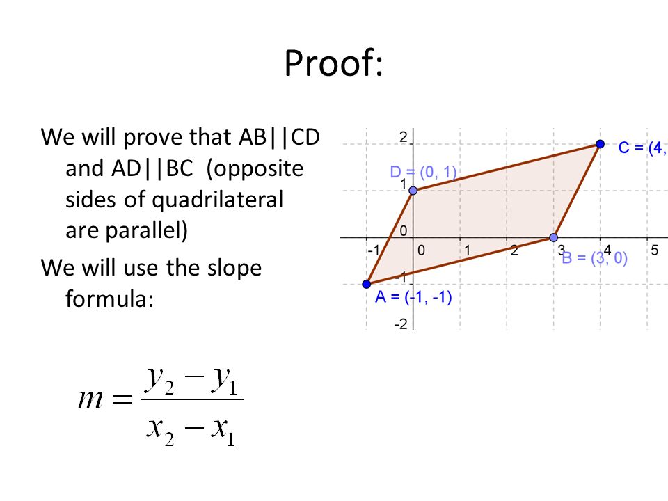 Proof: We will prove that AB||CD and AD||BC (opposite sides of quadrilateral are parallel) We will use the slope formula:
