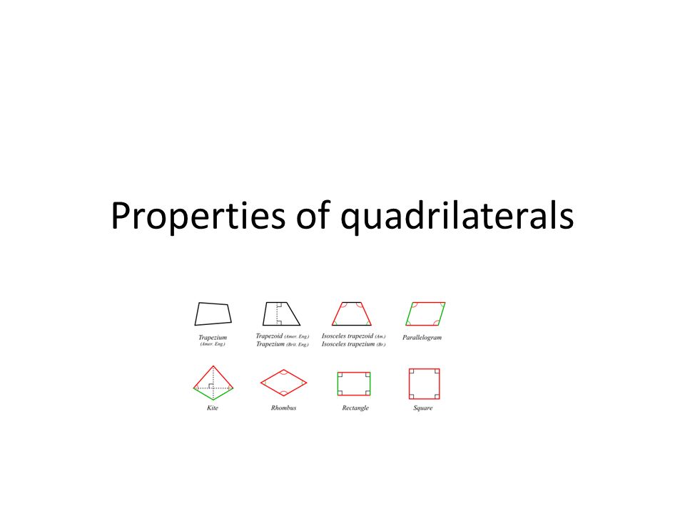 Properties of quadrilaterals