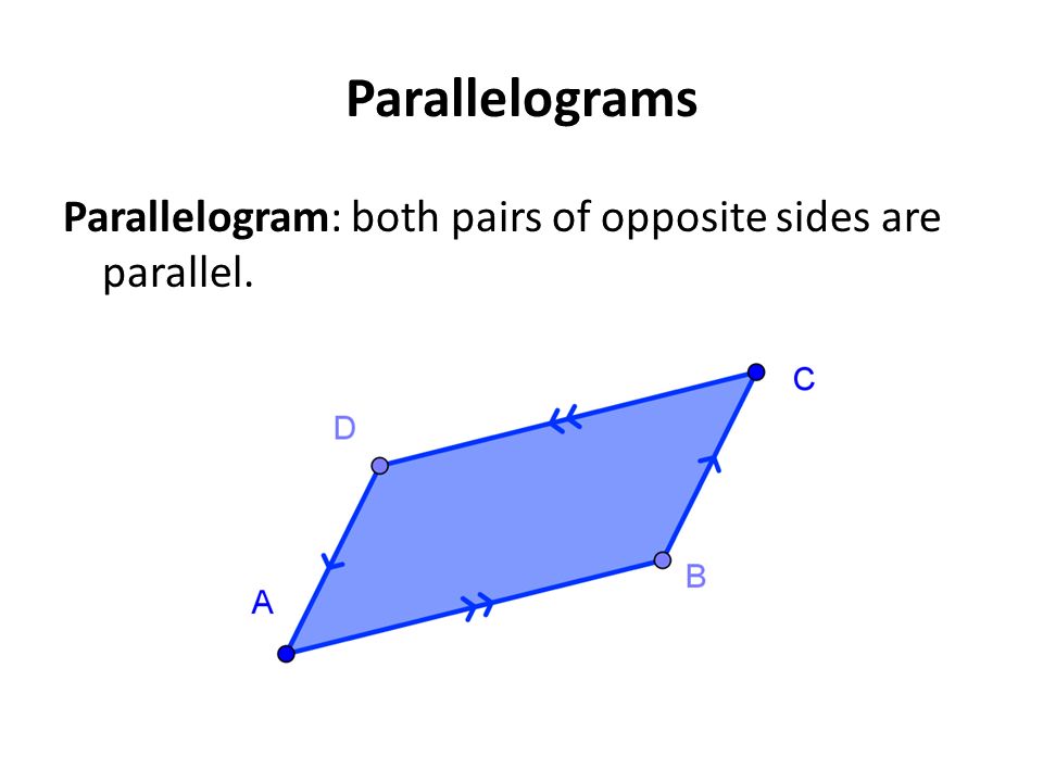 Parallelograms Parallelogram: both pairs of opposite sides are parallel.