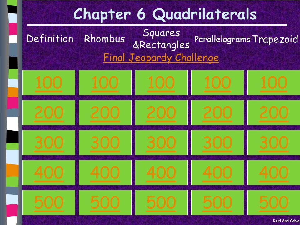 Chapter 6 Quadrilaterals Definition Rhombus Squares &Rectangles Parallelograms Trapezoid Final Jeopardy Challenge Reid And Gabie