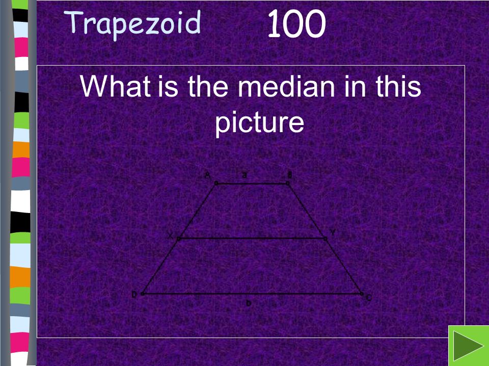Trapezoid What is the median in this picture 100