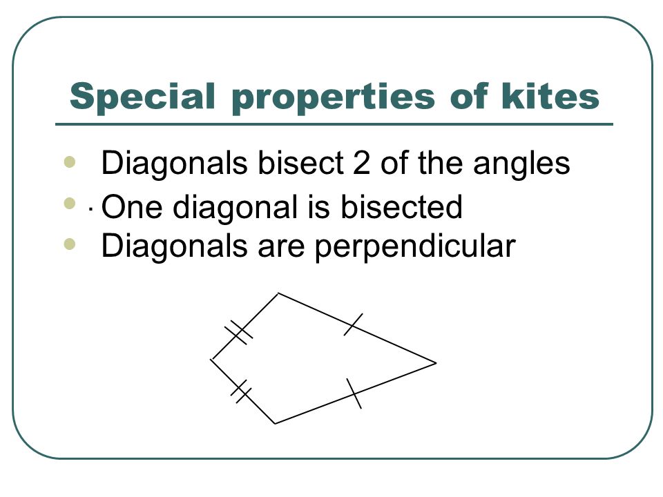 Special properties of kites.