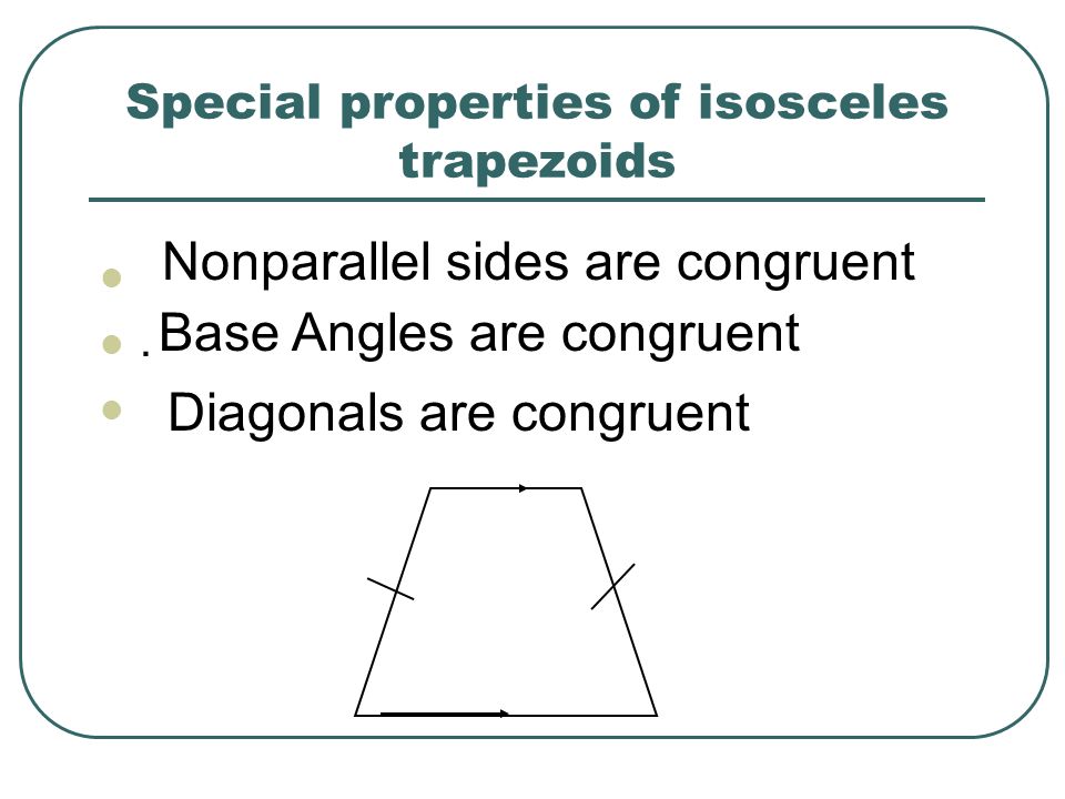 Special properties of isosceles trapezoids.
