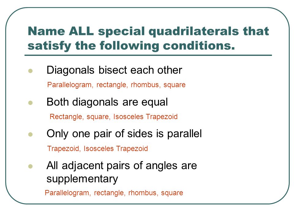 Name ALL special quadrilaterals that satisfy the following conditions.