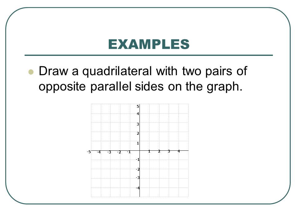 EXAMPLES Draw a quadrilateral with two pairs of opposite parallel sides on the graph.