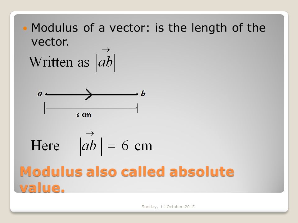 Modulus also called absolute value. Modulus of a vector: is the length of the vector.