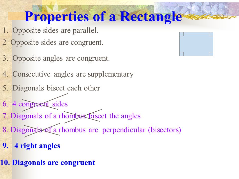 Properties of a Rectangle 1. Opposite sides are parallel.