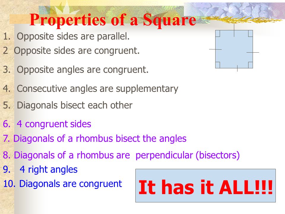 Properties of a Square 1. Opposite sides are parallel.