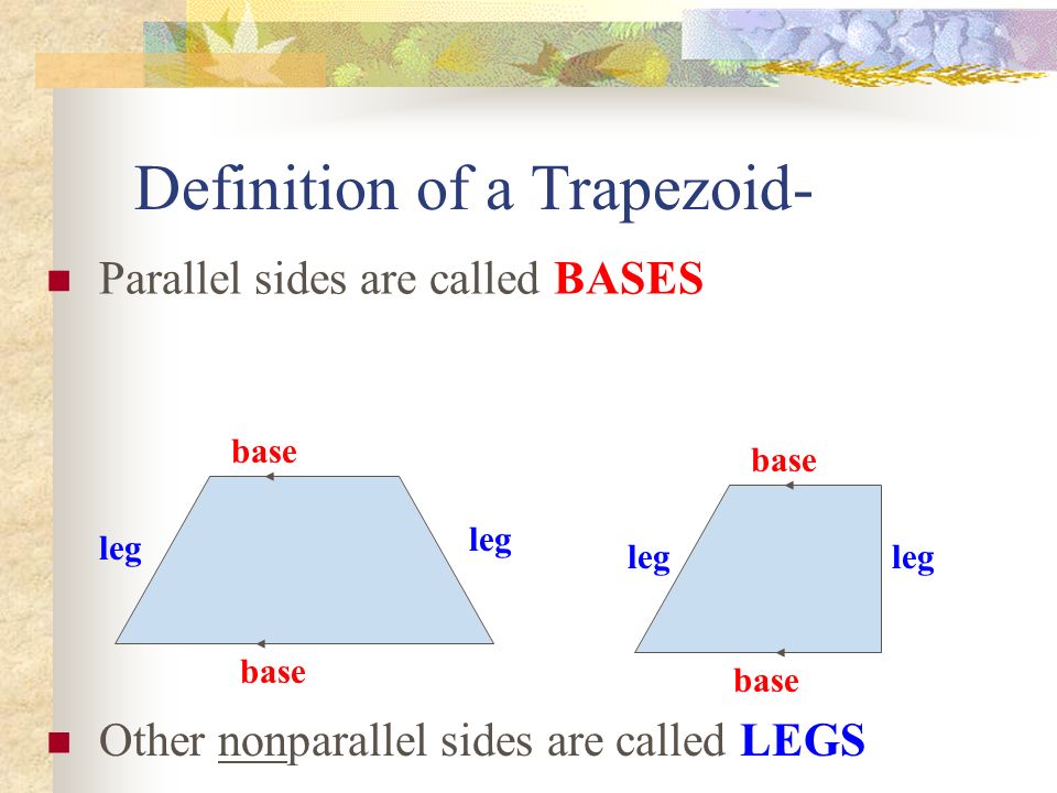 Definition of a Trapezoid- Parallel sides are called BASES base leg Other nonparallel sides are called LEGS