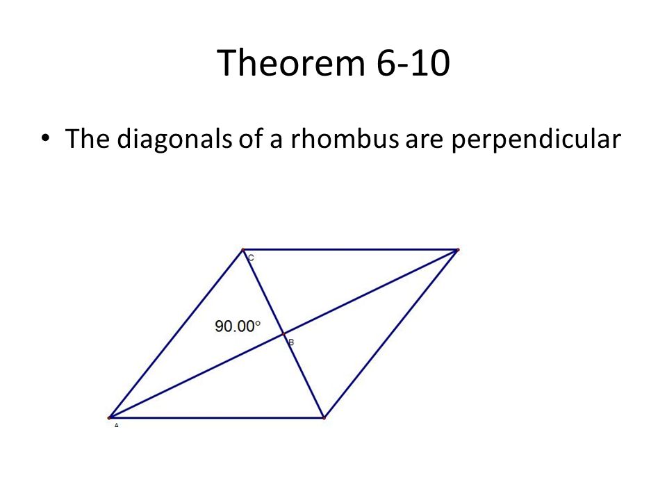 Theorem 6-10 The diagonals of a rhombus are perpendicular