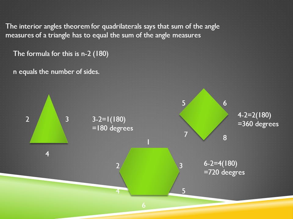 Interior Angles Theorem For Quadrilaterals By Katerina