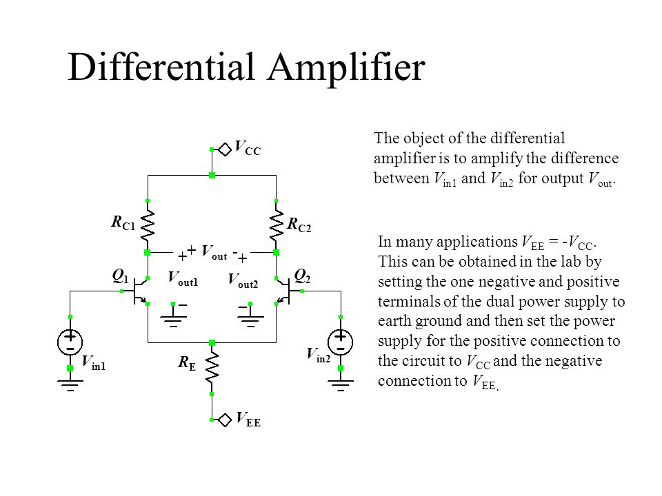 investing amplifier circuit diagram